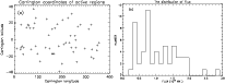 \begin{figure}
\par\mbox{\includegraphics[angle=0,scale=0.55]{00032f1a.ps} \includegraphics[angle=0,scale=0.54]{00032f1b.ps} }\end{figure}