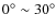 $ 0^
\circ \sim 30^\circ$