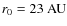 $r_0=23~{\rm AU}$