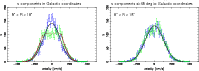 \begin{figure}
\par\includegraphics[width=18cm,clip]{0922fig10.eps}
\end{figure}