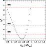 \begin{figure}
\par\includegraphics[angle=-90,width=8cm,clip]{0922fig17.eps}
\end{figure}
