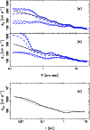 \begin{figure}
\par\includegraphics[width=8.8cm,clip]{0922fig19.eps}
\end{figure}