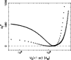 \begin{figure}
\par\includegraphics[width=9cm,clip]{0922fig21.eps}
\end{figure}