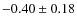 $-0.40\pm0.18$