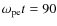 $\omega_{\rm pe}t=90$
