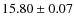 $15.80 \pm 0.07$