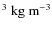 $^3~{\rm kg~m}^{-3}$