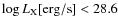 $\log{L_{\rm X}}{\rm [erg/s]} < 28.6$