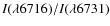 $I(\lambda6716)/I(\lambda6731)$