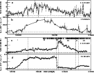 \begin{figure}
\par\includegraphics[width=12cm,clip]{11636fg2.eps}
\end{figure}