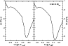 \begin{figure}
\par\includegraphics[width=8.5cm,clip]{11640f07.eps}
\end{figure}