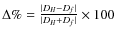 $\Delta \%=\frac{\vert D_H-D_f\vert}{\vert D_H+D_f\vert}\times100$