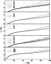 \begin{figure}
\par\includegraphics[width=8.8cm,clip]{11846f4.ps}
\end{figure}