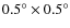 $0.5^{\circ}\times 0.5^{\circ}$