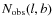 $N_{\rm obs}(l,b)$