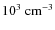 $10^3~{\rm cm}^{-3}$