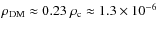 $\rho_{\rm DM} \approx 0.23~\rho_{\rm c} \approx 1.3\times 10^{-6}$