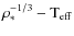 $\rho_{*}^{-1/3} - \rm T_{eff}$