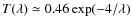 $T(\lambda) \simeq
0.46 \exp(-4/\lambda)$