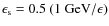 $\epsilon_{\rm s} =
0.5~(1~{\rm GeV}/\epsilon)$