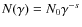 $N(\gamma)= N_0\gamma^{-s}$