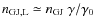 $n_{\rm GJ,L} \simeq n_{\rm GJ}~\gamma/\gamma_0$