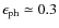 $\epsilon_{\rm ph} \simeq 0.3$