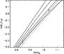 \begin{figure}
\epsfxsize=90mm
\epsfbox{12362f7.ps}
\end{figure}