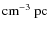 ${\rm cm^{-3}~pc}$