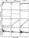 \begin{figure}
\par\includegraphics[width=8.8cm,clip]{11039fg1.ps}
\end{figure}