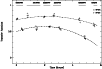 \begin{figure}
\par\includegraphics[angle=270,width=8.8cm]{11039fg5.ps}
\end{figure}