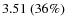 $3.51~(36\%)$
