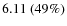 $6.11~(49\%)$