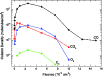 \begin{figure}
\par\resizebox{9cm}{!}{\includegraphics{11359fig4.eps}}
\end{figure}