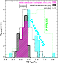 \begin{figure}
\par\includegraphics[width=7.3cm,clip]{1368f2.ps}
\end{figure}