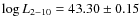 $\log L_{2-10}=43.30\pm0.15$