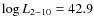 $\log L_{2-10}=42.9$