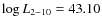 $\log L_{2-10}=43.10$