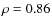 $\rho=0.86$