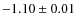 $-1.10\pm0.01$