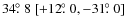 $34\hbox{$.\!\!^\circ$ }8~[+12\hbox{$.\!\!^\circ$ }0,-31\hbox{$.\!\!^\circ$ }0]$