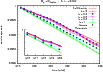 \begin{figure}
\par\includegraphics[angle=270,width=9cm,clip]{11608f05.ps}
\end{figure}