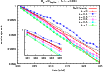 \begin{figure}
\par\includegraphics[angle=270,width=9cm,clip]{11608f03.ps}
\end{figure}