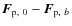 $\vec{F}_{{\rm p}{,~0}}-\vec{F}_{{\rm p}{,~b}}$