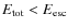 $E_{\rm tot} < E_{\rm
esc}$
