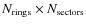 $N_{\rm rings} \times N_{\rm sectors}$