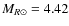 $M_{R\odot} = 4.42$