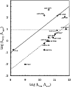 \begin{figure}
\par\includegraphics[width=9 cm,clip]{11685fg7.eps}
\end{figure}