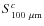 $S_{100~\mu\rm m}^{c}$