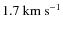 $\rm {1.7 \ km \ s^{-1}}$